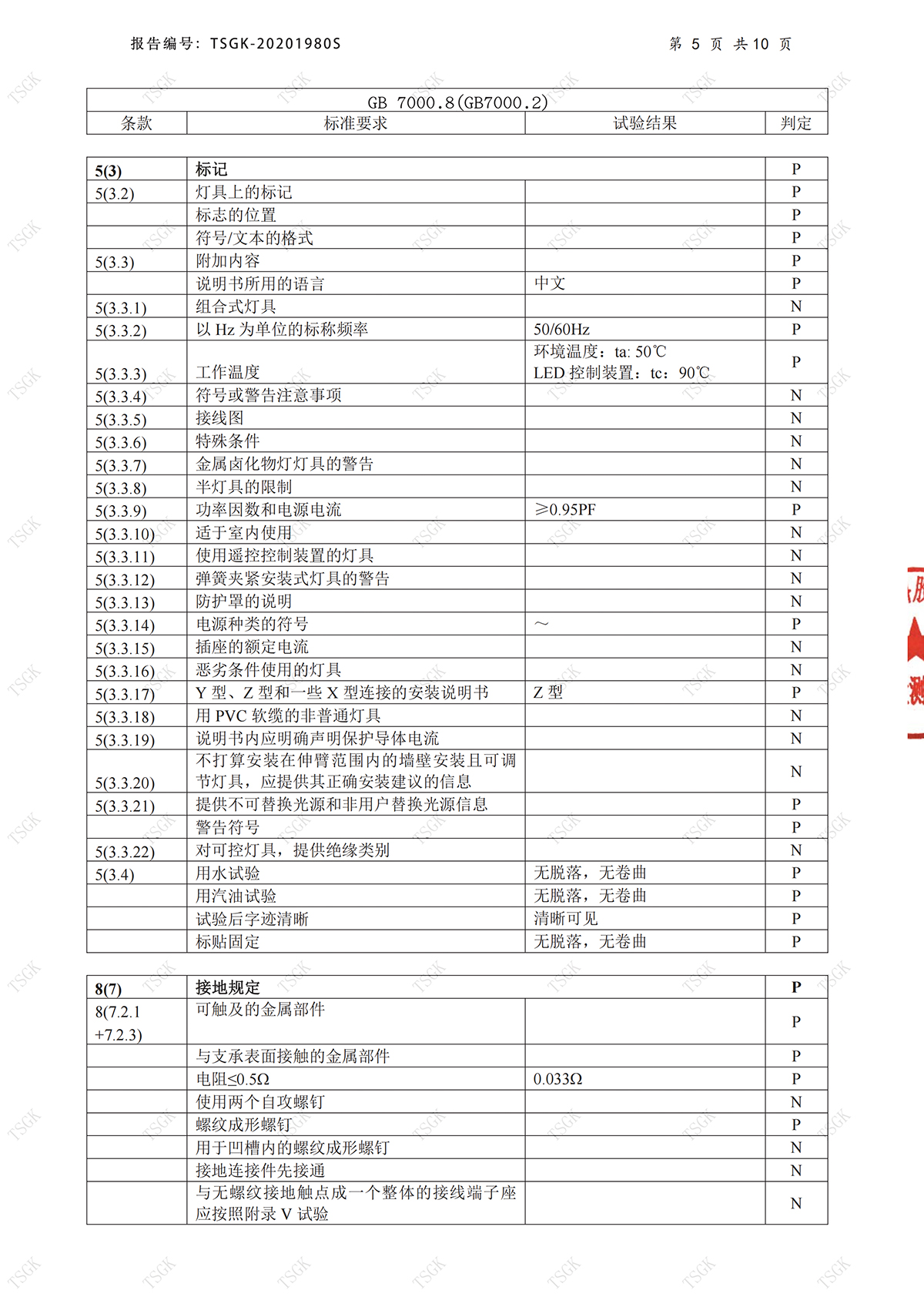 华铭-投光灯-TSGK-2020-1962-S(3)_05.jpg