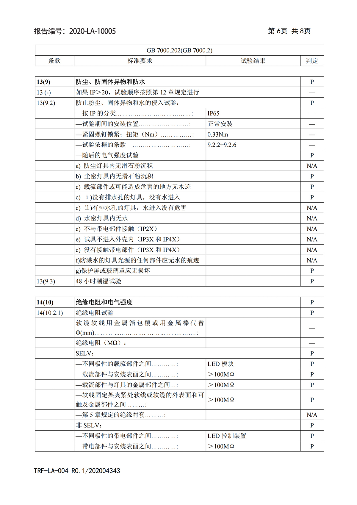 金隆确认检验报告-华南-洗墙灯2020-LA-10003_06.jpg