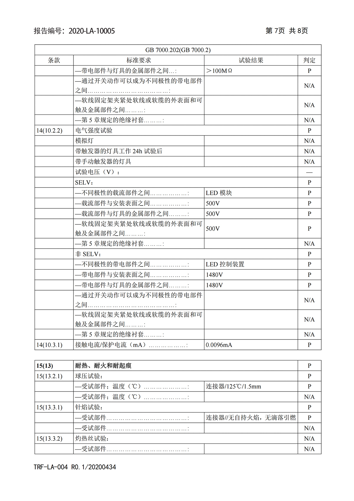 金隆确认检验报告-华南-洗墙灯2020-LA-10003_07.jpg