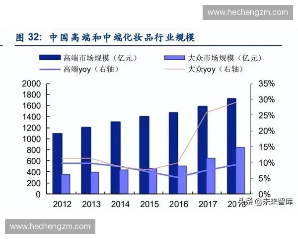 几内亚足球联赛发展现状与未来展望：挑战与机遇并存的竞技舞台